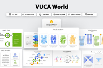 VUCA World Google Slide Template